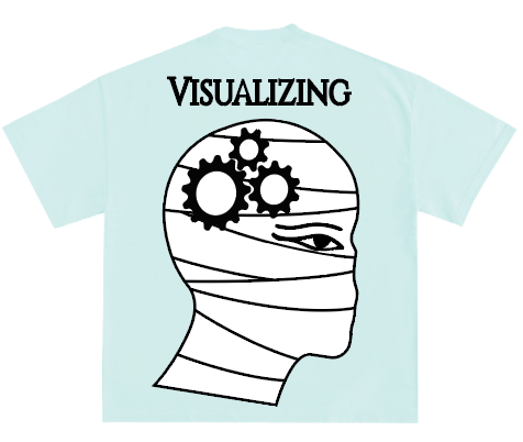 Visualizing Tee